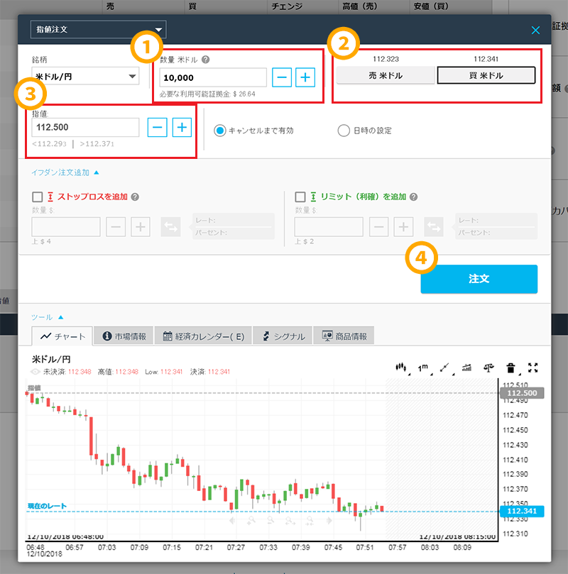 iFOREX指値・逆指値注文